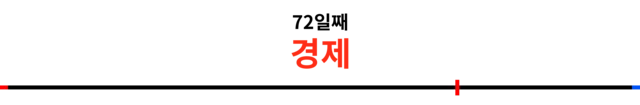 72일 - 경제