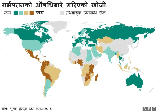 गर्भपतन