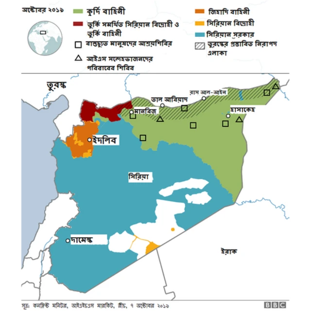 উত্তর সিরিয়ায় কোন এলাকা কার নিয়ন্ত্রণে: অক্টোবর ২০১৯