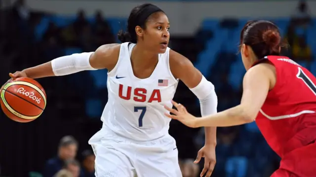 Final do basquete feminino