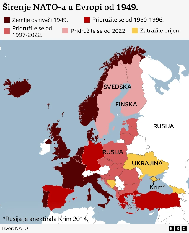 širenje nato-a, nato, koje su zemlje članice nato-a, nato članice
