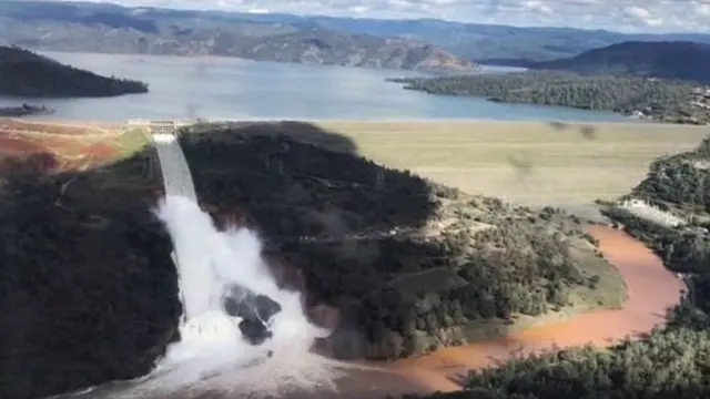 کیلیفورنیا بند