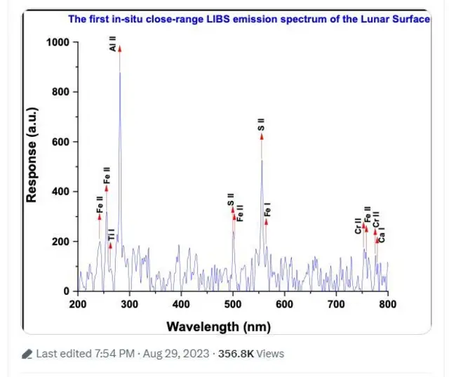 બીબીસી ગુજરાતી