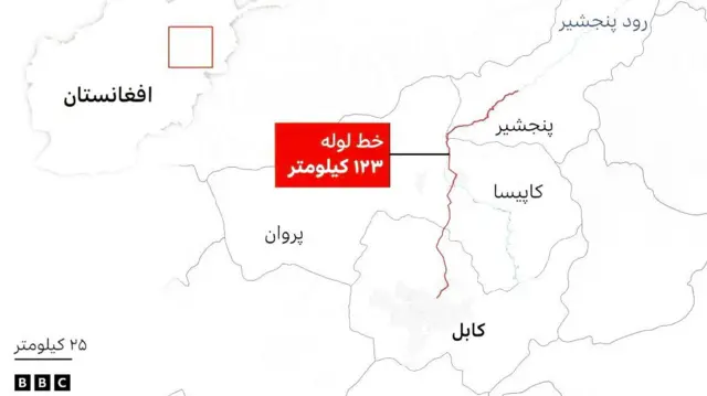 نقشه انتقال آب از رودخانه پنجشیر به کابل