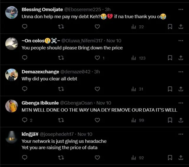 Screenshot of MTN subscribers