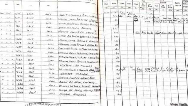 फ़्लाईंग आफ़िसर विनय कपिला की 1965 युद्ध के दौरान की लॉग बुक.