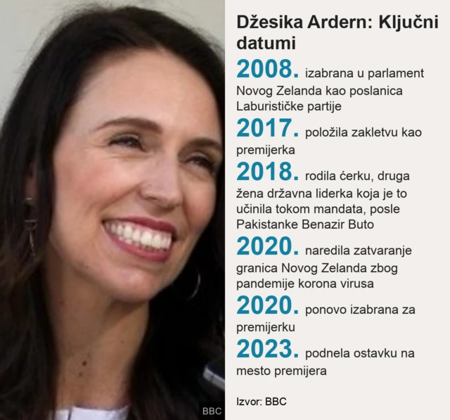 Džesika Ardern