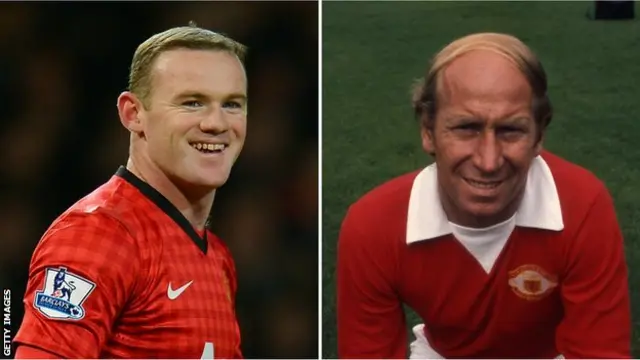 Rooney aliihama Everton kwa kima cha pauni milioni 27 mwaka 2004