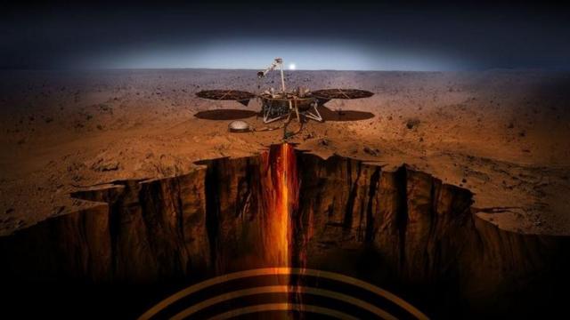 Ilustración de la sonda InSight sobre el suelo marciano