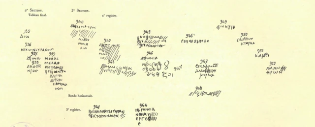எகிப்து கல்லறைகளில் தமிழ் பிராமி எழுத்துக்கள் 