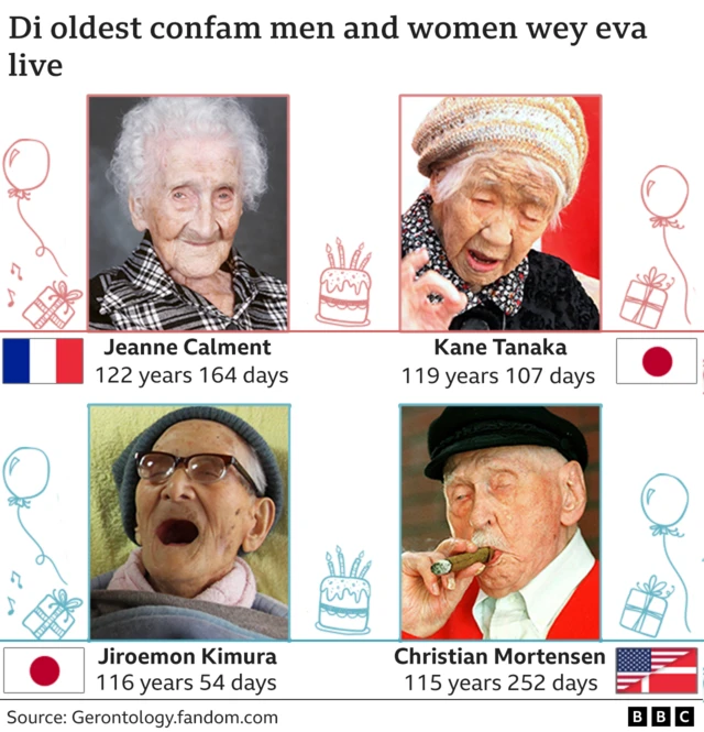 Oldest confam men and women wey dey alive