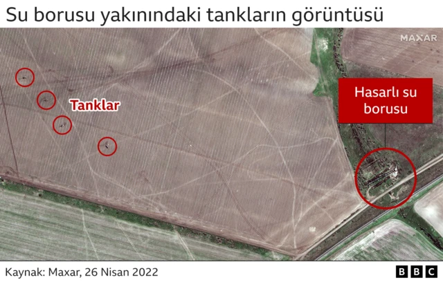 tanklar 