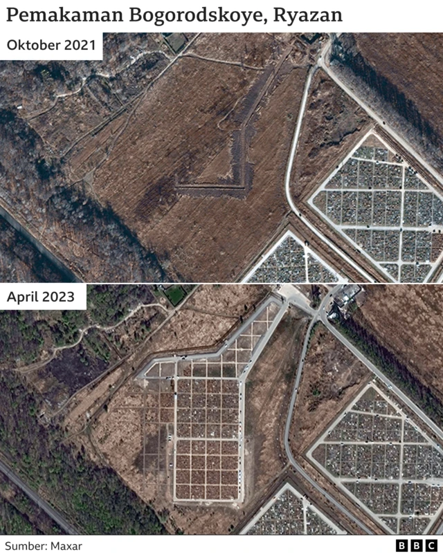 Permakaman Bogorodskoye