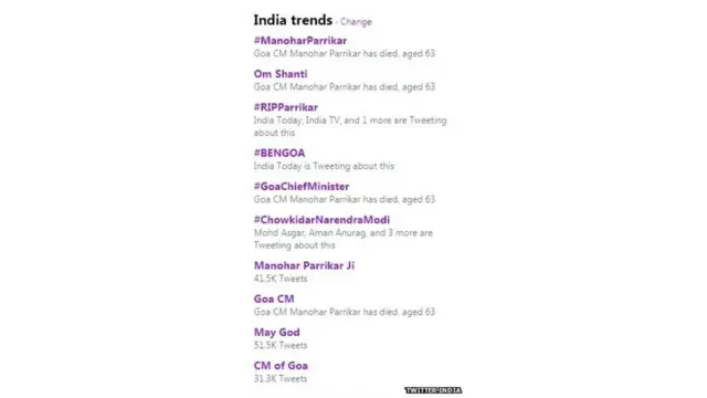 ટ્વિટર ટ્રૅન્ડની તસવીર