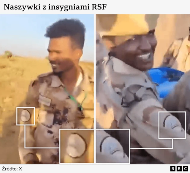 Grafika przedstawiająca dwóch mężczyzn ubranych w mundury wojskowe ozdobione insygniami RSF.