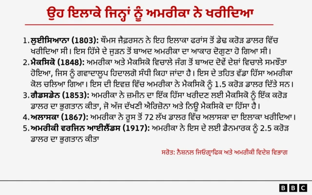 ਸਰੋਤ: ਨੈਸ਼ਨਲ ਜਿਓਗ੍ਰਾਫਿਕ ਅਤੇ ਅਮਰੀਕੀ ਵਿਦੇਸ਼ ਵਿਭਾਗ