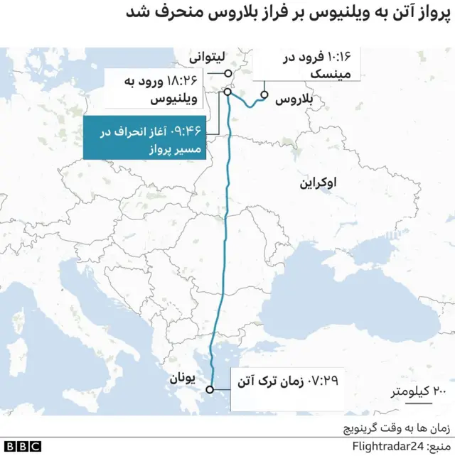 بلاروس در جنگ هواپیمایی علیه اروپا