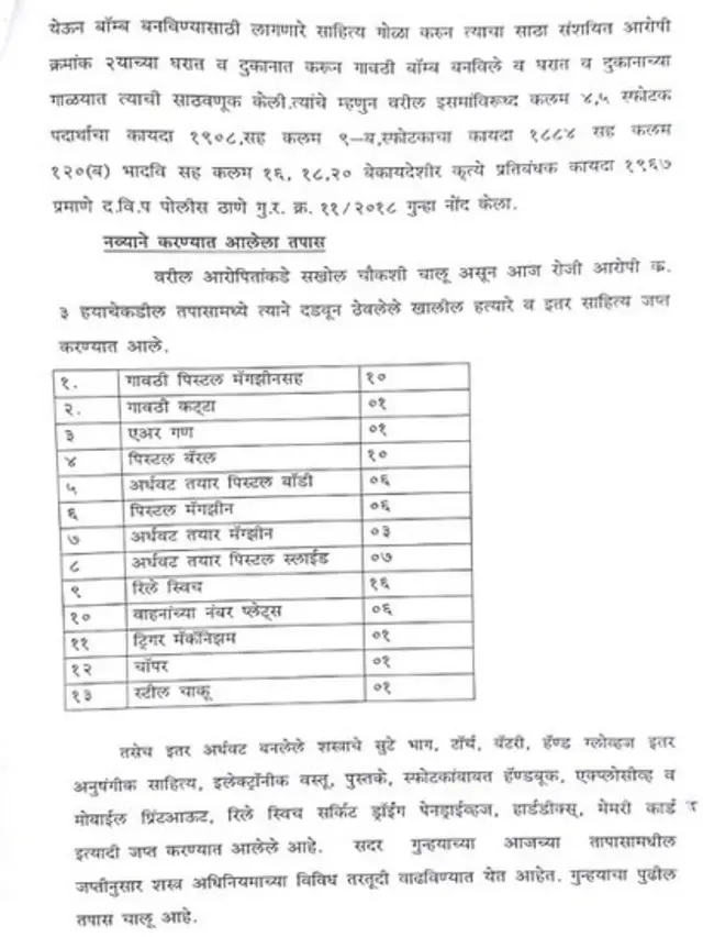 दहशतवाद विरोधी पथक