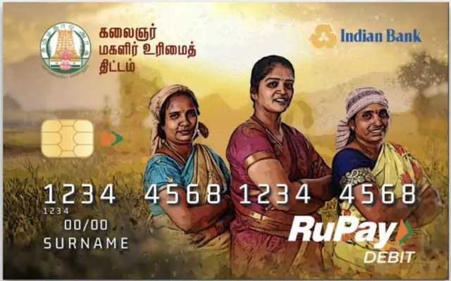 மகளிர் உரிமைத் தொகை