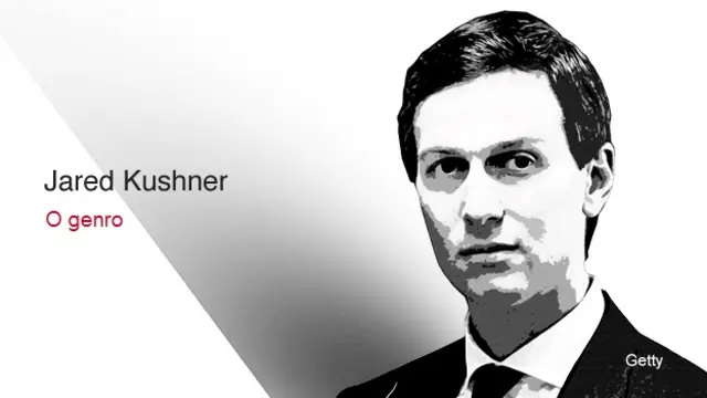 Jared Kushner