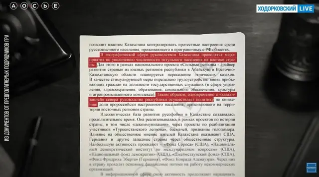 Россия ГРУси махфий ҳужжати варағи