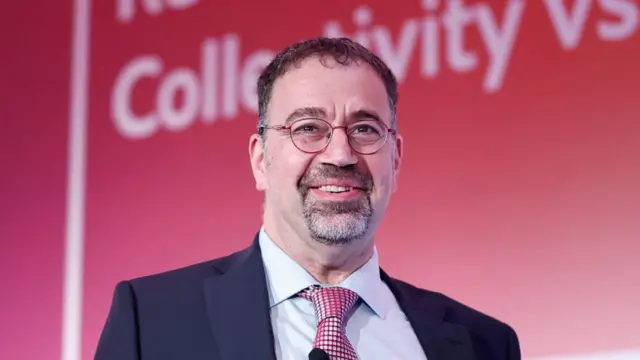 Daron Acemoglu