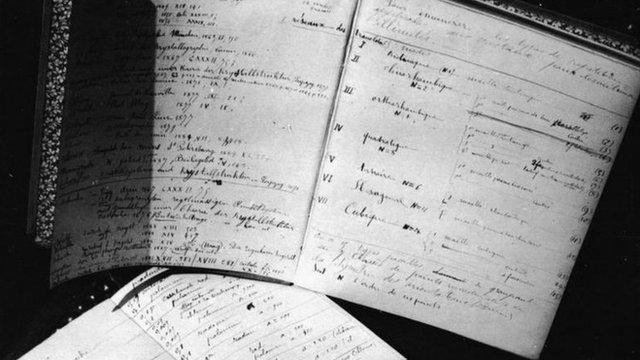 Cadernos de Marie Curie
