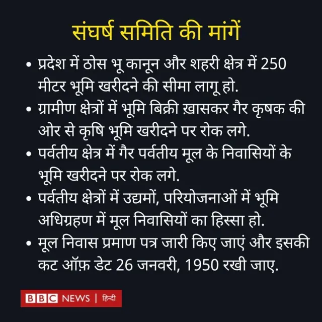 संघर्ष समिति की मांगें