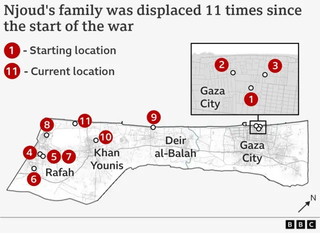 One infographic wey show say di Njoud family dey displaced 11 times since di start of di war.