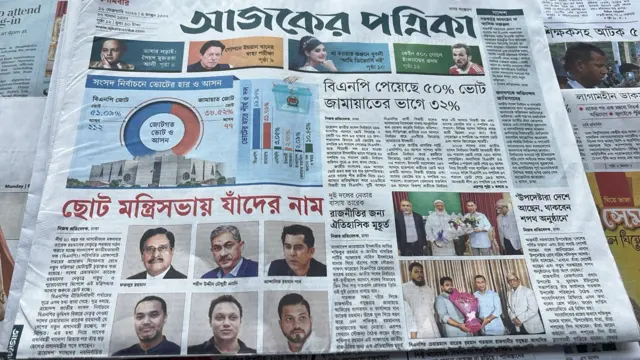 আজকের পত্রিকা