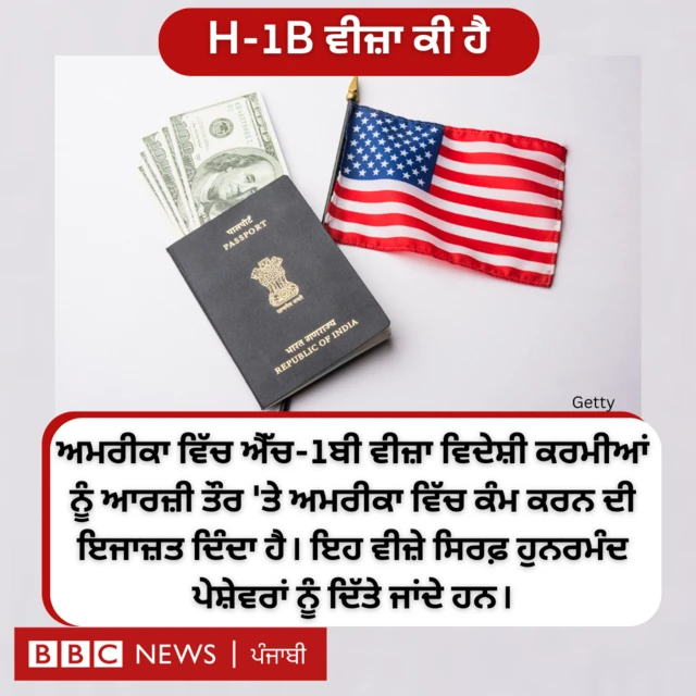 H-1B Visa