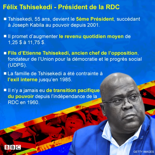 RDC