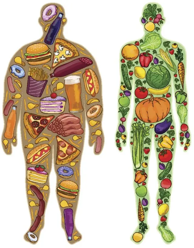 Hombre gordo y hombre flaco