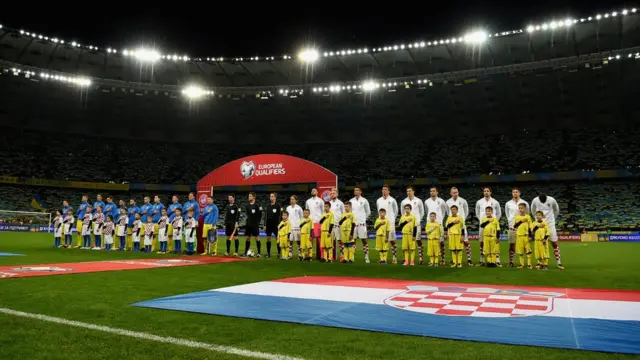 україна-хорватія