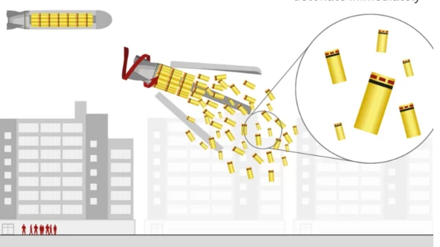 क्लस्टर बम 