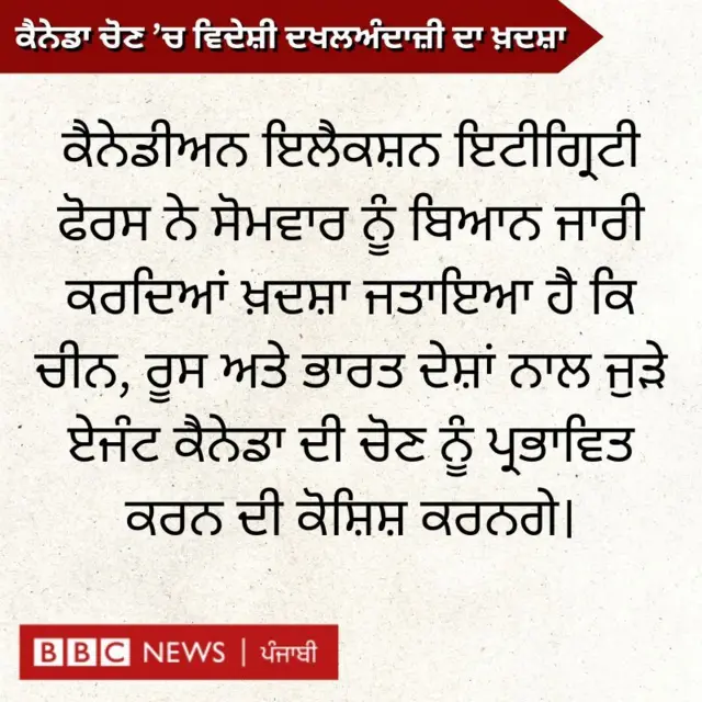 ਵਿਦੇਸ਼ੀ ਦਖ਼ਲਅੰਦਾਜ਼ੀ