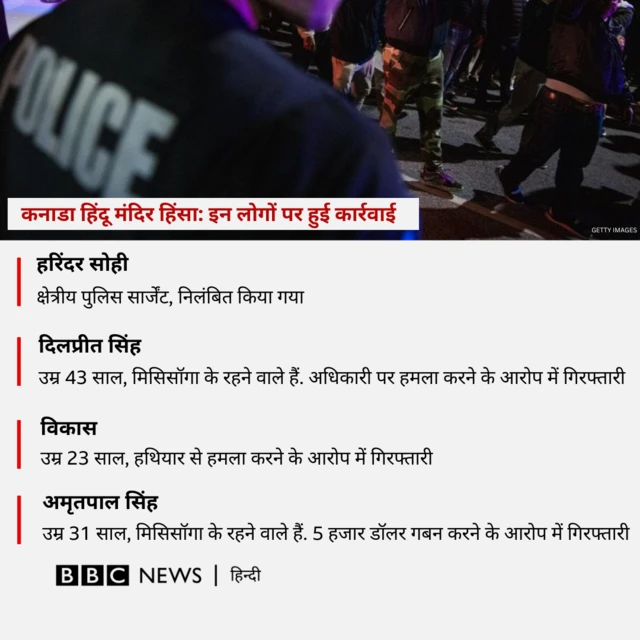 कनाडा पुलिस ने तीन लोगों को गिरफ्तार किया है . 