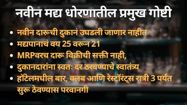 मद्यधोरण 