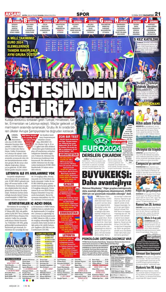 Akşam