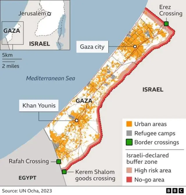 Gaza
