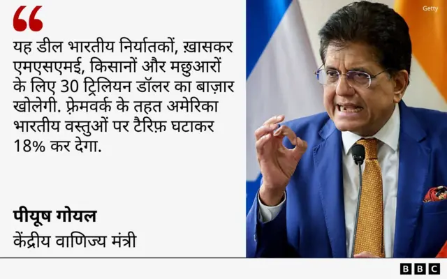 पीयूष गोयल