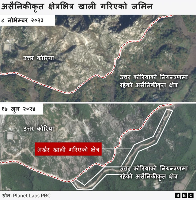 जमिन खाली गराइएको देखिने दुई तस्बिर 