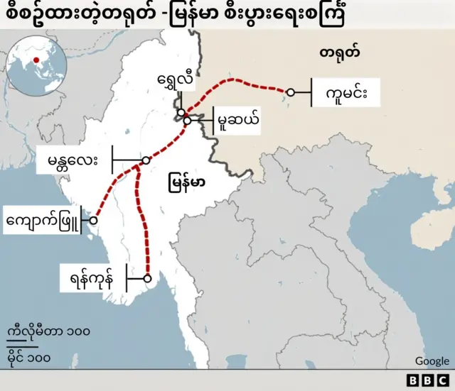 ရန်ကုန်၊ ကျောက်ဖြူ၊ မန္တလေး၊ မူဆယ်၊​ ရွှေလီနဲ့ ကူမင်းမြို့တွေပြတဲ့ တရုတ် နဲ့ မြန်မာ မြေပုံ ကျောက်ဖြူကနေ ကူမင်းအထိ ရထားလမ်းဖောက်လုပ်မယ့် လျာထား လမ်းကြောင်းကို မြေပြံမှာ အနီရောင် စက်များဖြင့်ပြသထား 