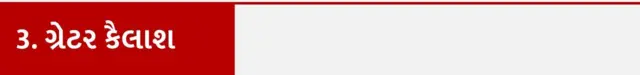 બીબીસી ગુજરાતી, દિલ્હી વિધાનસભા ચૂંટણીમાં આપની હાર, આમ આદમી પાર્ટી, ભાજપ, દિલ્હીમાં ભાજપની જીત, દિલ્હી