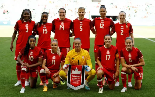 تیم ملی فوتبال زنان کانادا