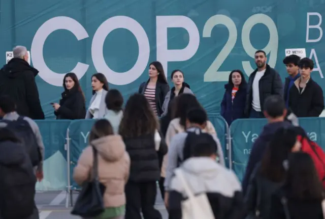 COP 29 Azərbaycan