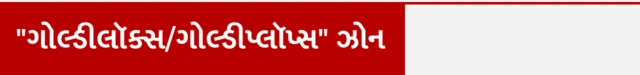 "ગોલ્ડીલૉક્સ/ગોલ્ડીપ્લૉપ્સ" ઝોન, મળત્યાગ ક્યારે કરવો જોઈએ, મળના પ્રકાર, મળત્યાગ અને બીમારીઓ વચ્ચે સંબંધ, મળત્યાગ અને આંતરડાનો સંબંધ, મળત્યાગની આદતો, શું કરવાથી કબજિયાત ન થાય, કબજિયાત, બીબીસી ગુજરાતી સાથે સમજો, બીબીસી ન્યૂઝ ગુજરાતી, બીબીસી ન્યૂઝ