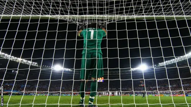 Джанлуиджи Буффон