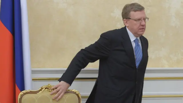 Алексей Кудрин