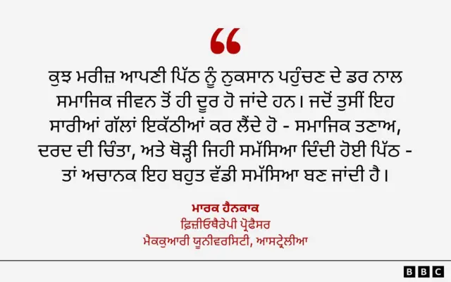 ਪਿੱਠ ਦਰਦ